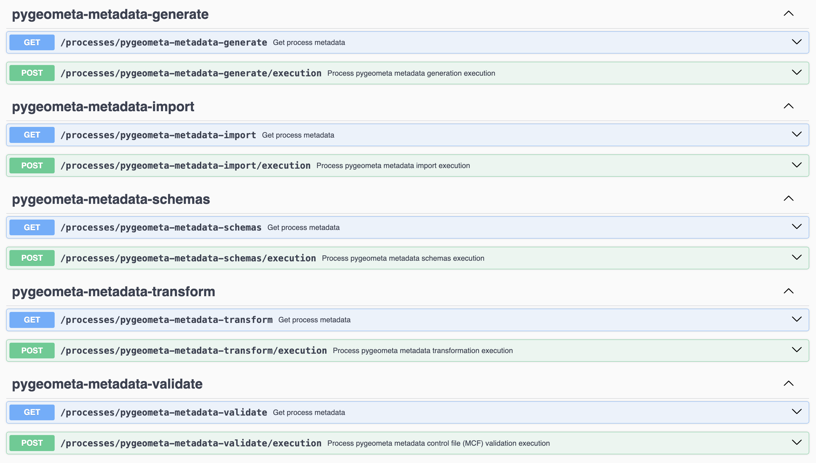 pygeometa pygeoapi plugin